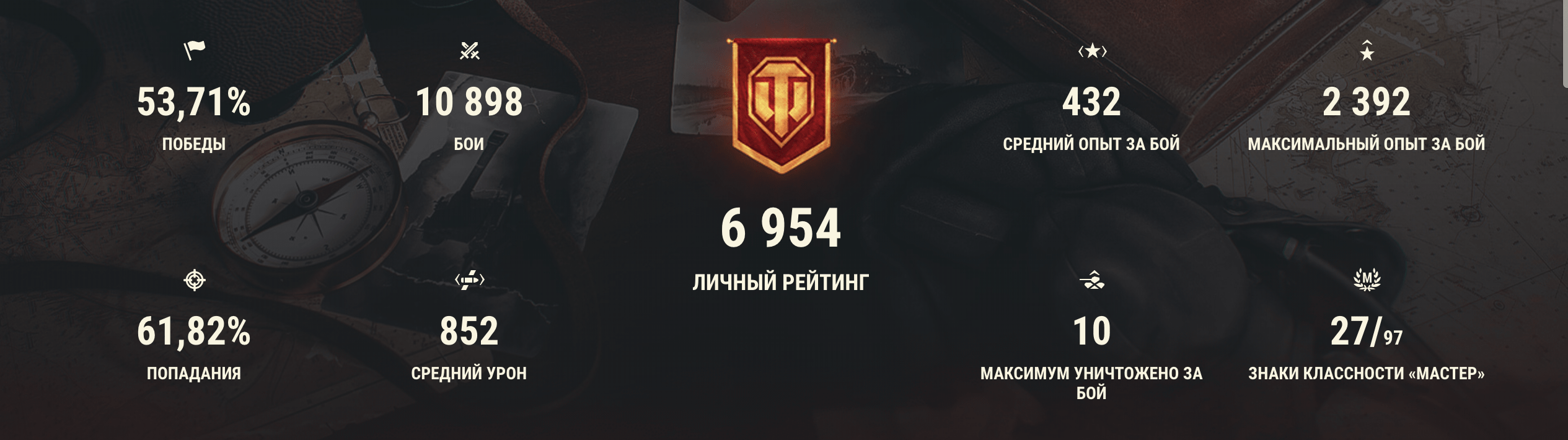 WOT Аккаунт - 1 ТОП, 53% ПОБЕД, 2 ПРЕМА, 11К БОЕВ